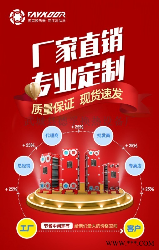 沸克板式可拆洗換熱器