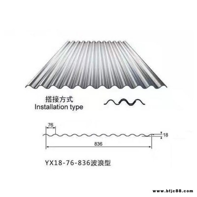 836橫掛板 yx18-76-836彩鋼壓型板生產(chǎn)廠家