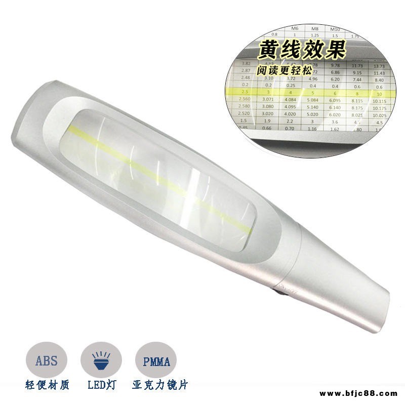 供應惠視康老人放大鏡帶LED燈兒童閱讀觀察高倍高清手持式放大鏡 光學儀器廠家直銷批發