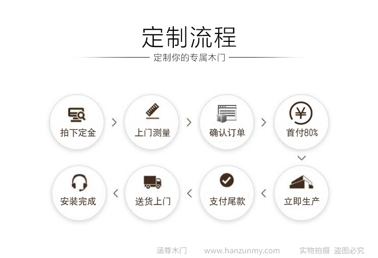 衛(wèi)生間木門 專業(yè)定制 天然取材 高端環(huán)保示例圖17