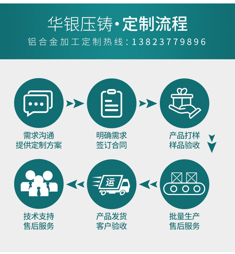 重型木箱搭扣工業(yè)五金鎖扣掛鎖搭扣周轉(zhuǎn)箱箱扣木箱掛扣箱包卡扣示例圖2