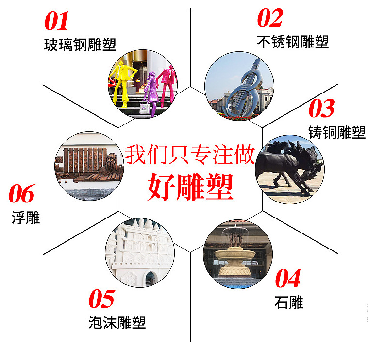廠家定做各類仿砂巖大象玻璃鋼雕塑 園林景觀房地產大象雕塑擺件示例圖9