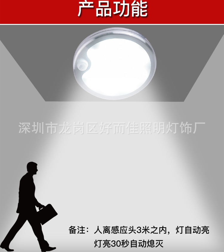 超薄新款人體感應led燈智能感應櫥柜燈家具衣柜燈led感應筒燈圓形示例圖2