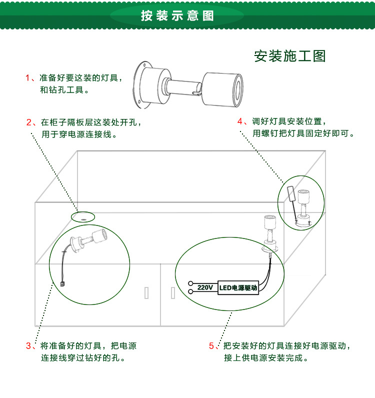 嘉韜12V射燈led柜臺(tái)燈LED明裝射燈1W櫥柜燈LED房車燈具LED珠寶燈示例圖9