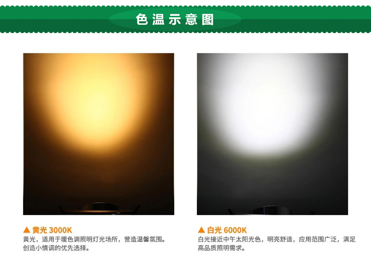 嘉韜12vLED天花燈LED櫥柜燈  房車燈具led酒柜燈嵌入式射燈高顯指示例圖11