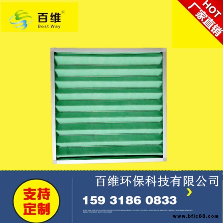 百維初效龍骨過濾器綠白棉板式過濾器子母架中效過濾網可清洗592*592*46mm非標尺寸可定做W型過濾