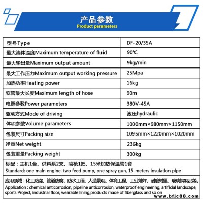 南京聚脲噴涂