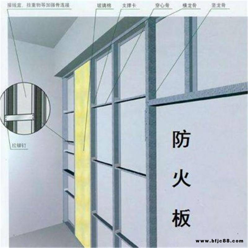 輕鋼龍骨防火板 成品防火板生產(chǎn)商