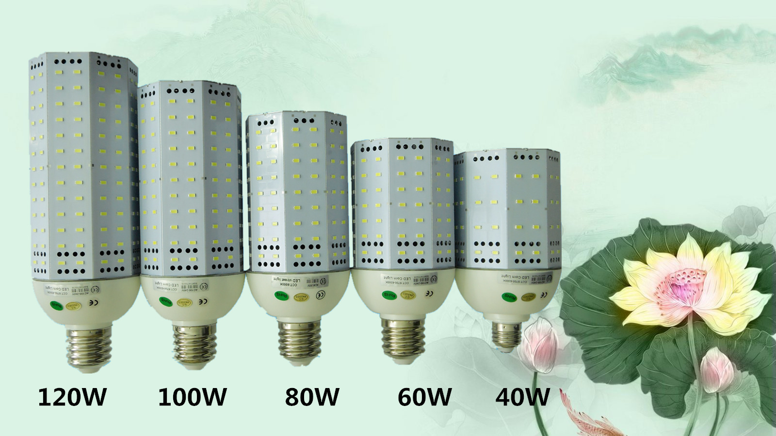 E40/E27螺紋口 投光燈光源30W 40W 50W 60WLED玉米燈泡示例圖2