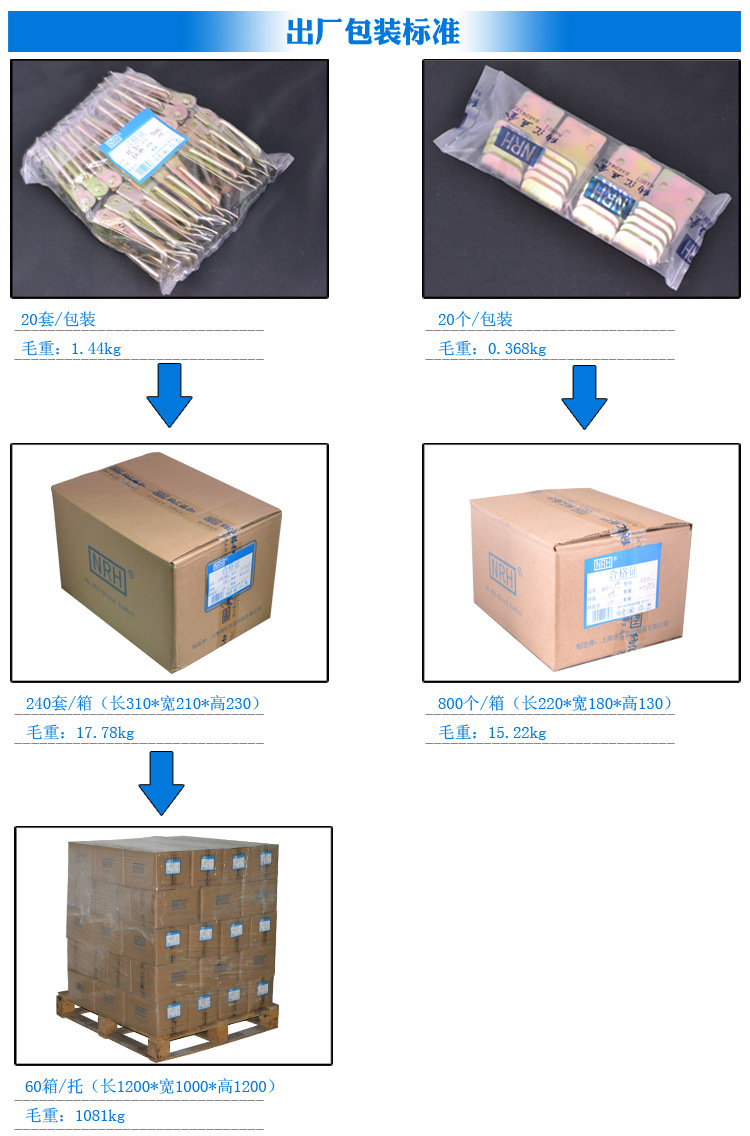 廠家直銷木箱卡扣 重型五金搭扣 納匯工業五金鎖扣批發示例圖11