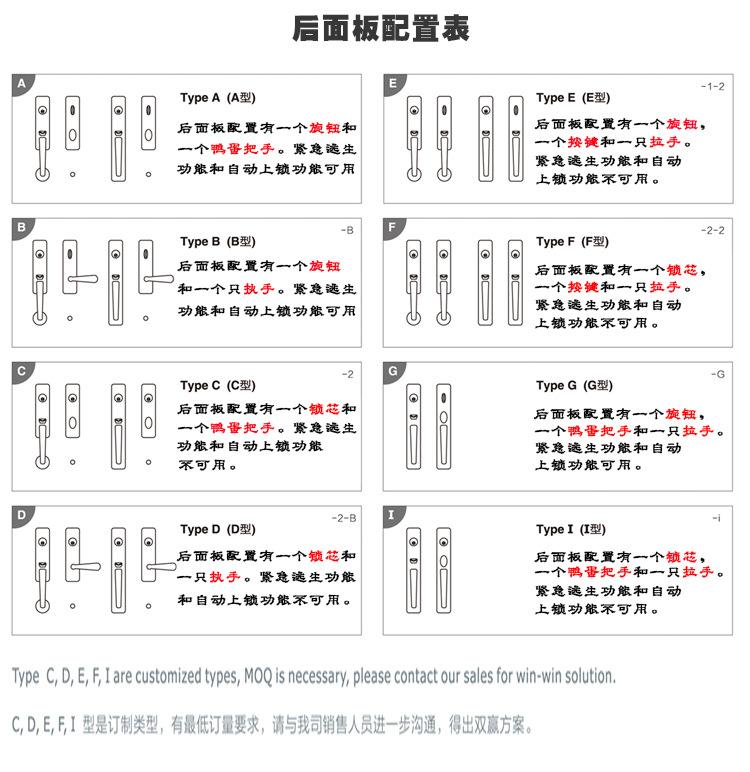 富宇五金歐標(biāo)別墅大門(mén)鎖 鋅合金大拉手鎖具 防火防盜機(jī)械門(mén)鎖批發(fā)示例圖4