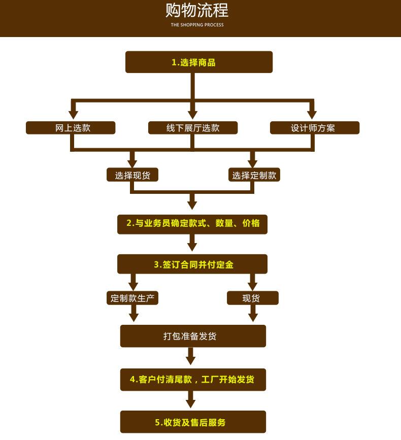 富宇五金歐標(biāo)別墅大門(mén)鎖 鋅合金大拉手鎖具 防火防盜機(jī)械門(mén)鎖批發(fā)示例圖18