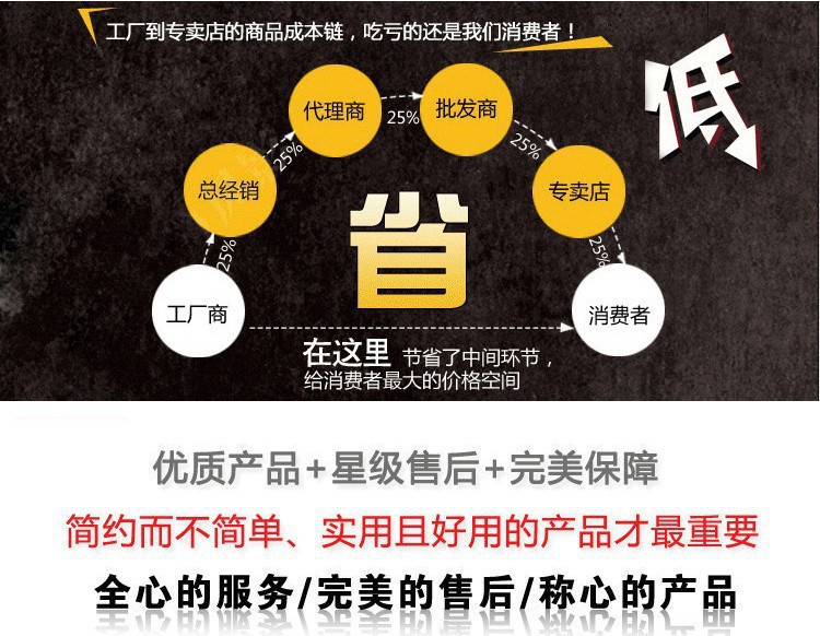 溫州廠家直銷外貿(mào)現(xiàn)代簡(jiǎn)約明孔啞光鋁合金拉手五金抽屜櫥柜門把手示例圖1