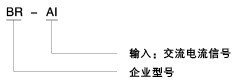 BR系列羅氏線圈變送器，AC1200-2000A，370mm,真有效值測(cè)量示例圖1
