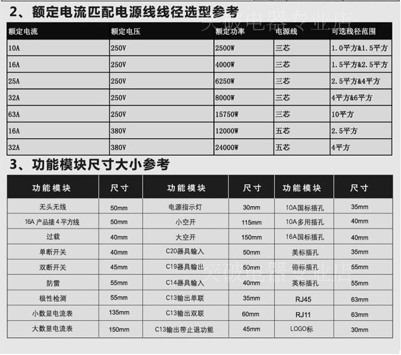 突破PDU機柜專用電源插座合金殼數字電流表6位萬用孔07N32ES-0501示例圖10