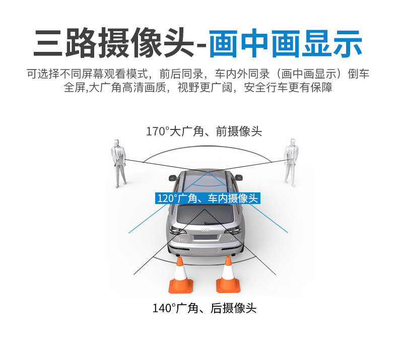 新款高清三鏡頭行車記錄儀 三路錄像倒車影像監(jiān)控真 1080P記錄儀示例圖27