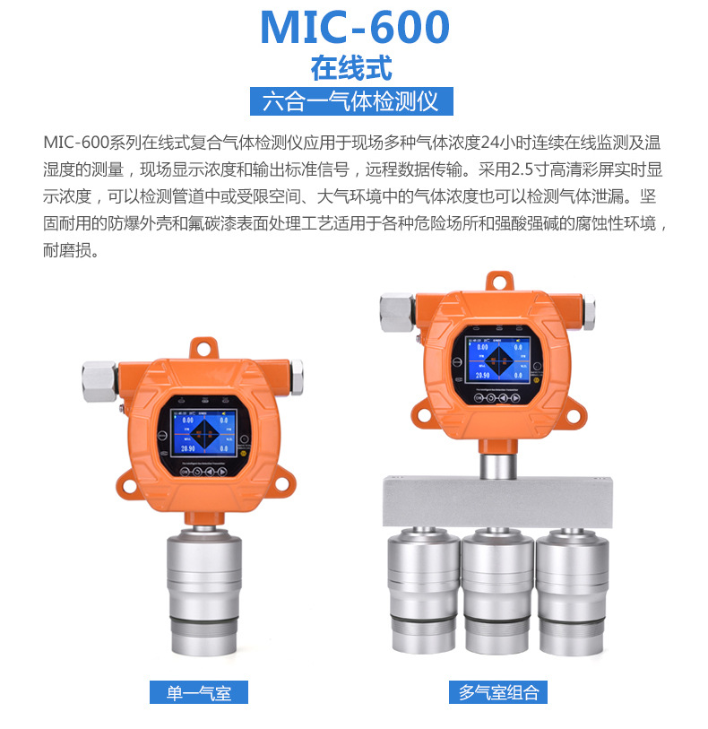 在線式濃度檢測儀MIC-600-AsH3監(jiān)測變送器報警儀記錄儀示例圖2