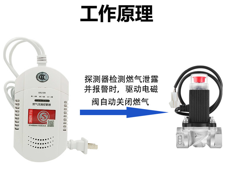 家用燃氣泄漏報警器聯(lián)動電磁閥自動斷氣消防3C認證煤氣燃氣報警器示例圖6