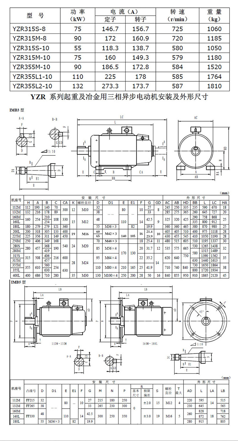 8、YZR冶金起重電機-2_11