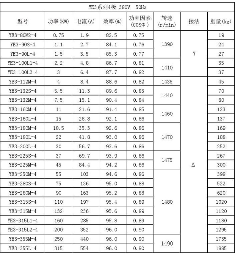 13、三相異步電動(dòng)機(jī)_12