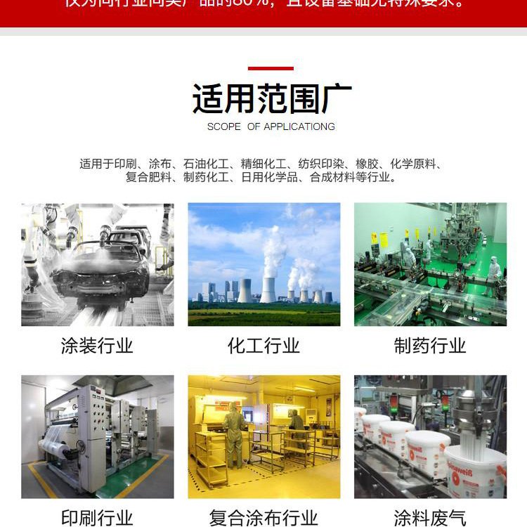CO催化燃燒一體機 催化燃燒除塵設(shè)備 廢氣處理吸附設(shè)備 聚邦環(huán)保供銷示例圖9