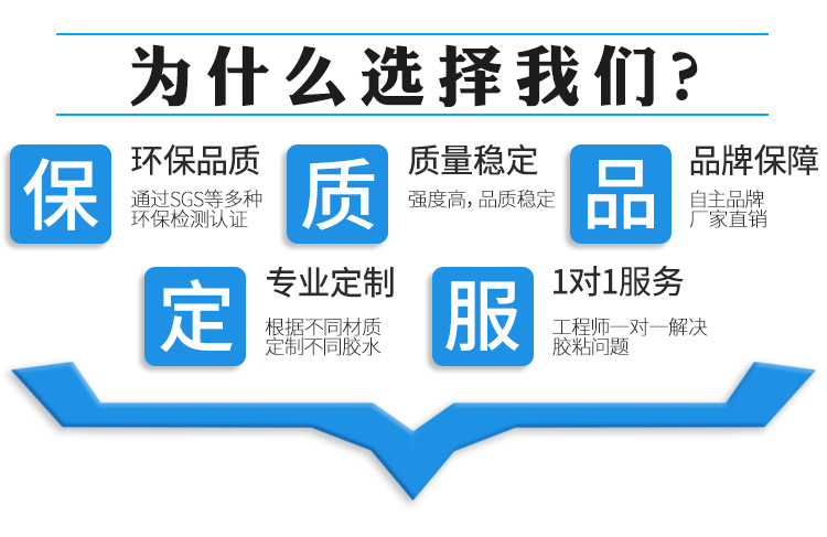 聚力JL-498金屬快干膠粘鐵/不銹鋼/鋁合金專用瞬間 金屬快干膠水示例圖10