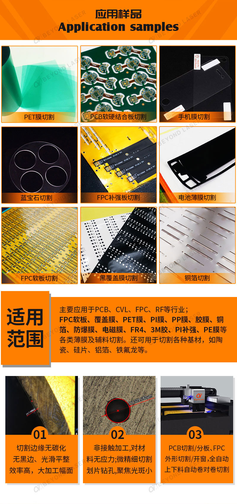 雙頭綠光激光切割機(jī)_03.jpg