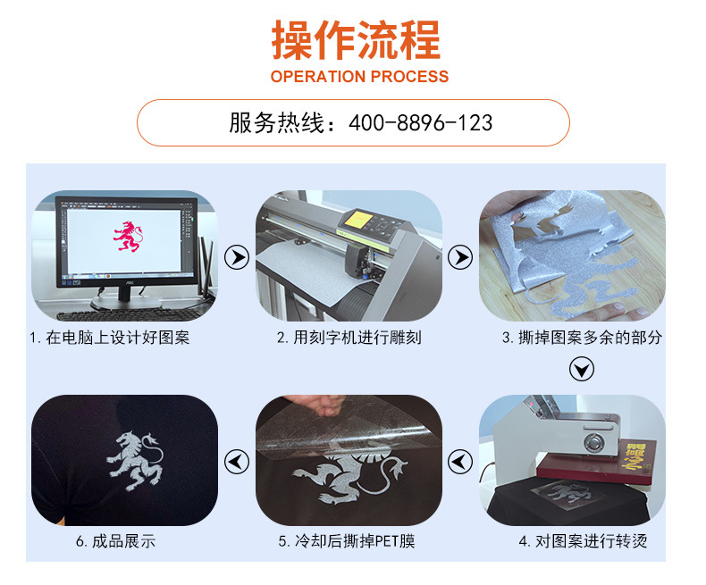 廠家現貨閃光金蔥刻字膜 t恤服飾高閃光燙印膜 蔥粉刻字膜示例圖5