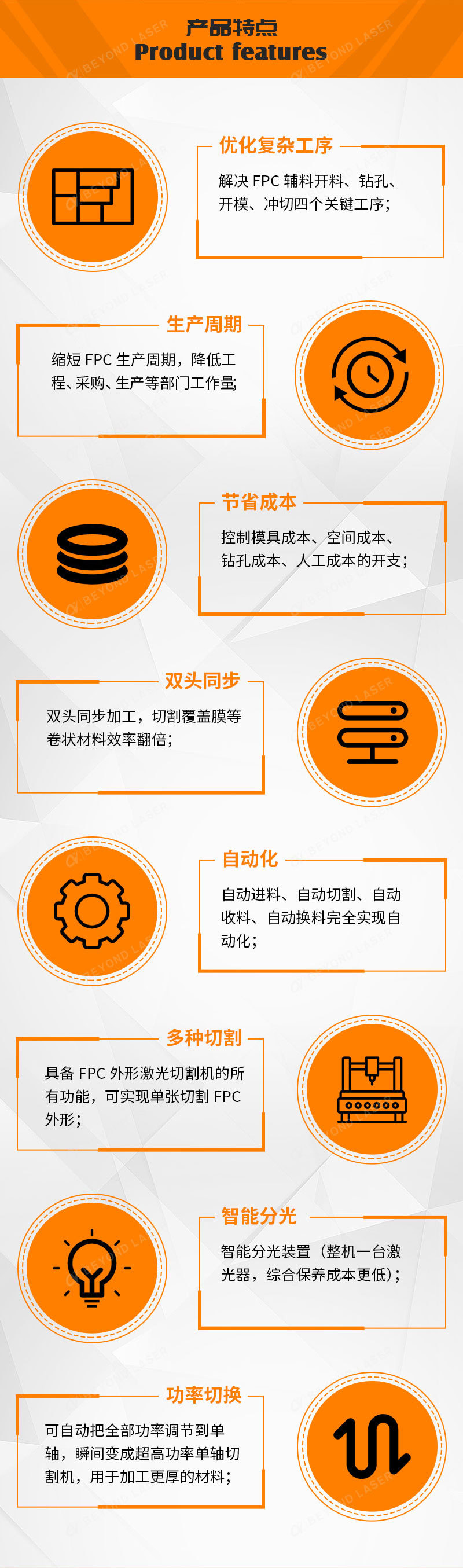 皮秒綠光激光切割機_04.jpg
