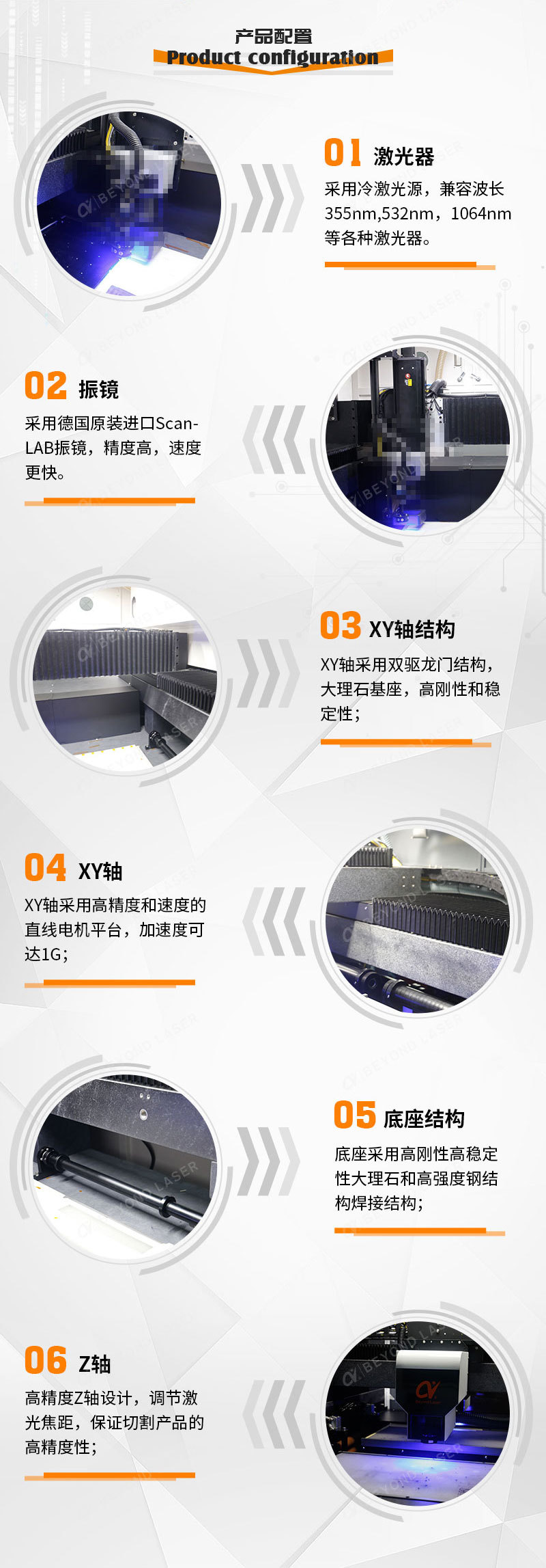 皮秒綠光激光切割機_03.jpg