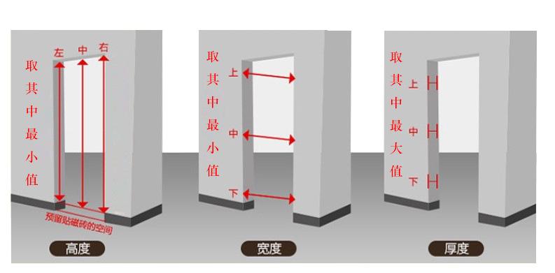 廠家直銷雙開大門 大劇院隔音門 電影院隔音 專業(yè)隔音示例圖10