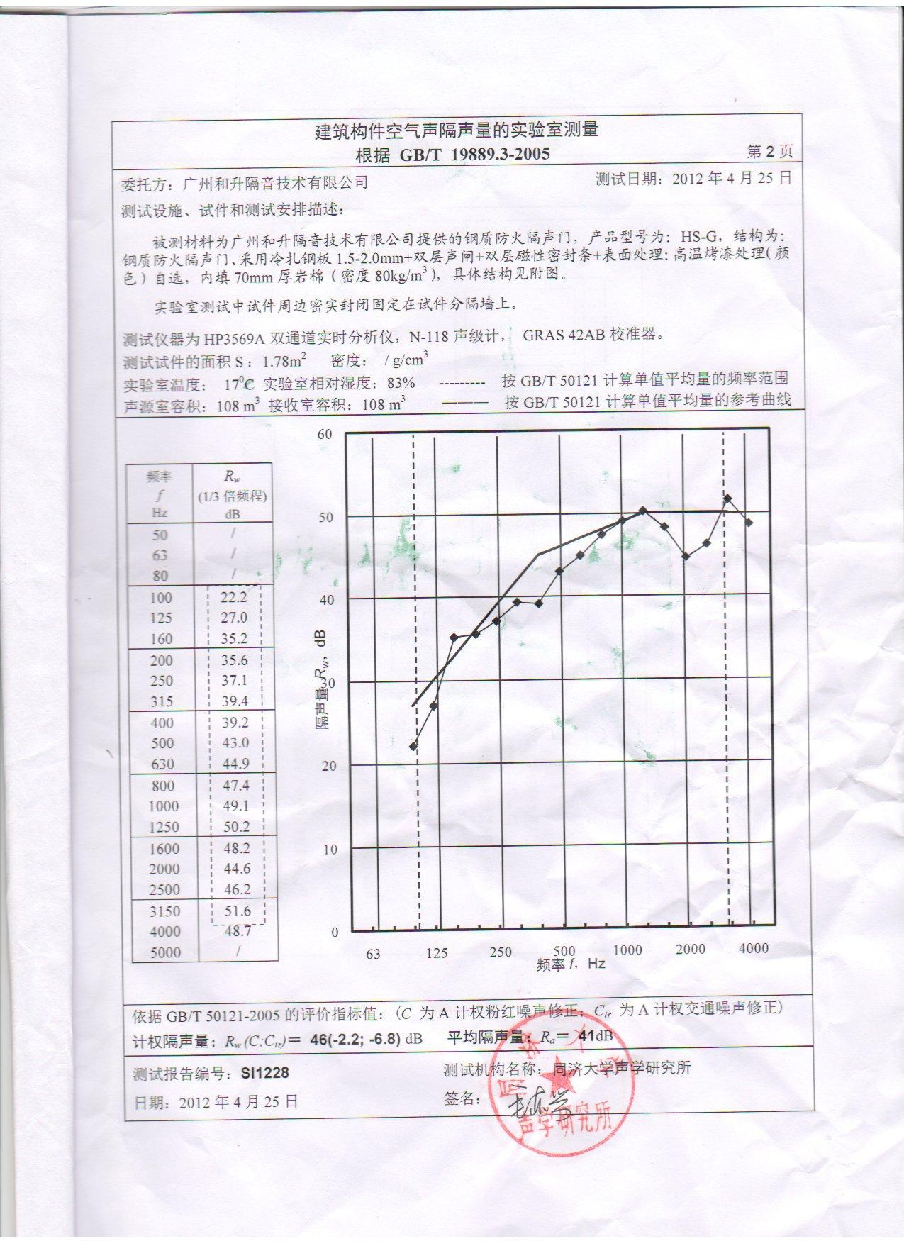 廠家直銷雙開大門 大劇院隔音門 電影院隔音 專業(yè)隔音示例圖8